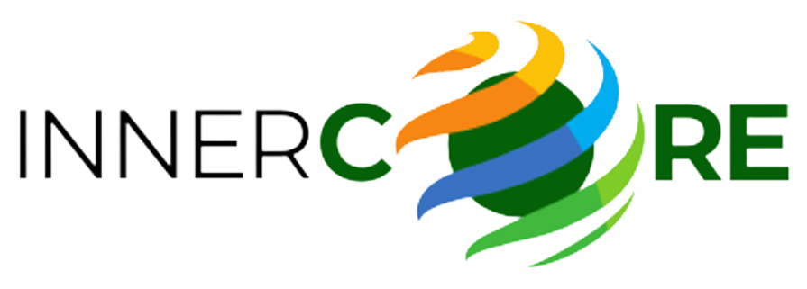 Innercore CMS